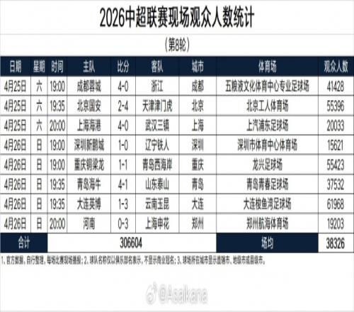 雷霆豪取七,连胜,三分球对决,在线玩百家乐,百家乐游戏,真人百家乐,在线赌场,百家乐规则,百家乐策略,百家乐技巧,在线博彩