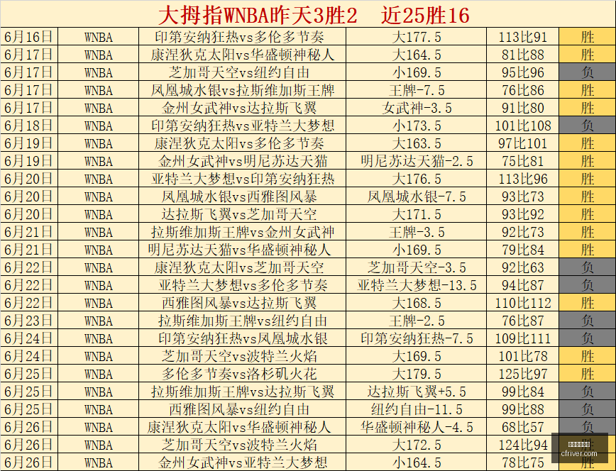在线玩百家,在线玩百家乐,百家乐游戏,在线玩百家乐,百家乐游戏,真人百家乐,在线赌场,百家乐规则,百家乐策略,百家乐技巧,在线博彩