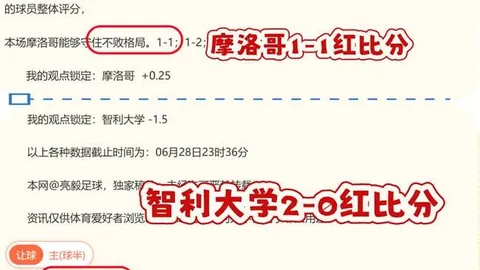 2026世界杯独家：萨拉赫战意爆棚，伊朗出线关键攻略