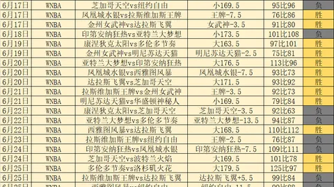 在线玩百家乐 104142